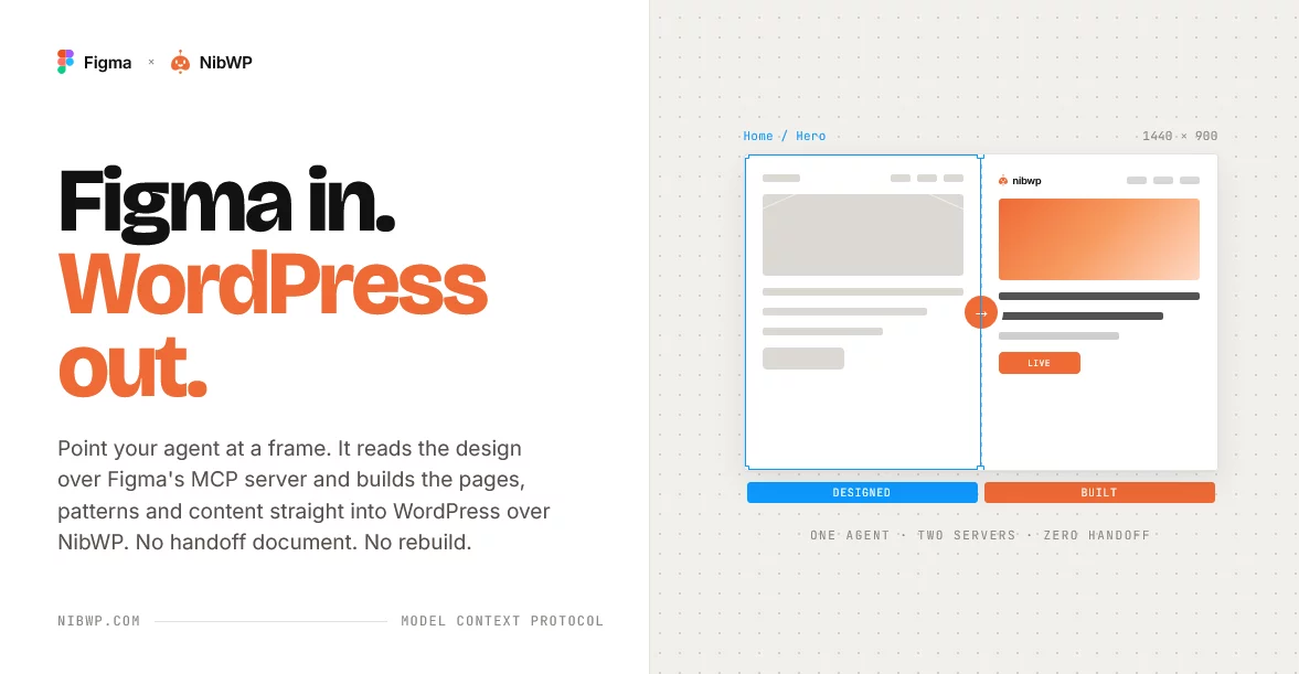 We're excited to share what's coming next for NibWP.